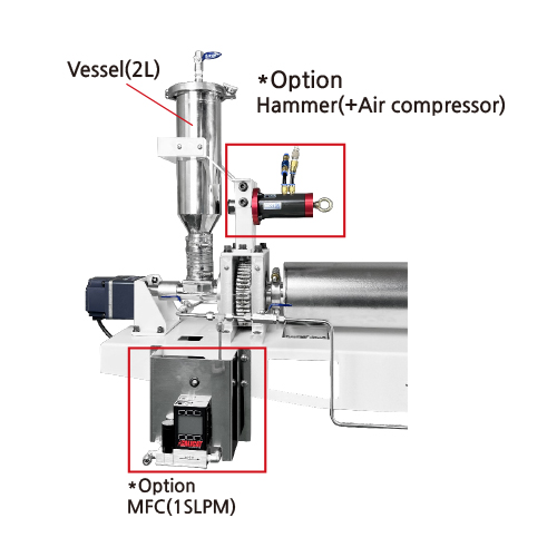Feeding vessel with hammer and MFC